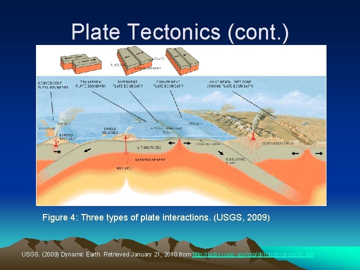 Plate Tectonics (cont. ) Figure 4: Three types of plate interactions. (USGS, 2009) USGS.