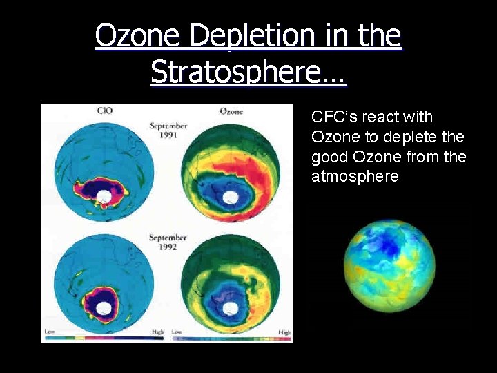 Ozone Depletion in the Stratosphere… CFC’s react with Ozone to deplete the good Ozone