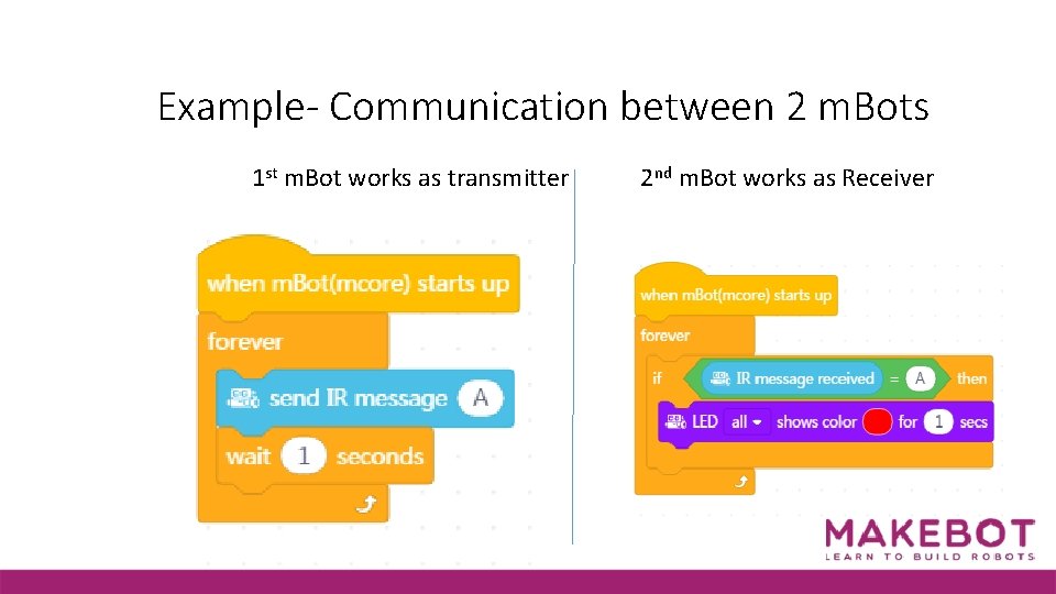 Example- Communication between 2 m. Bots 1 st m. Bot works as transmitter 2