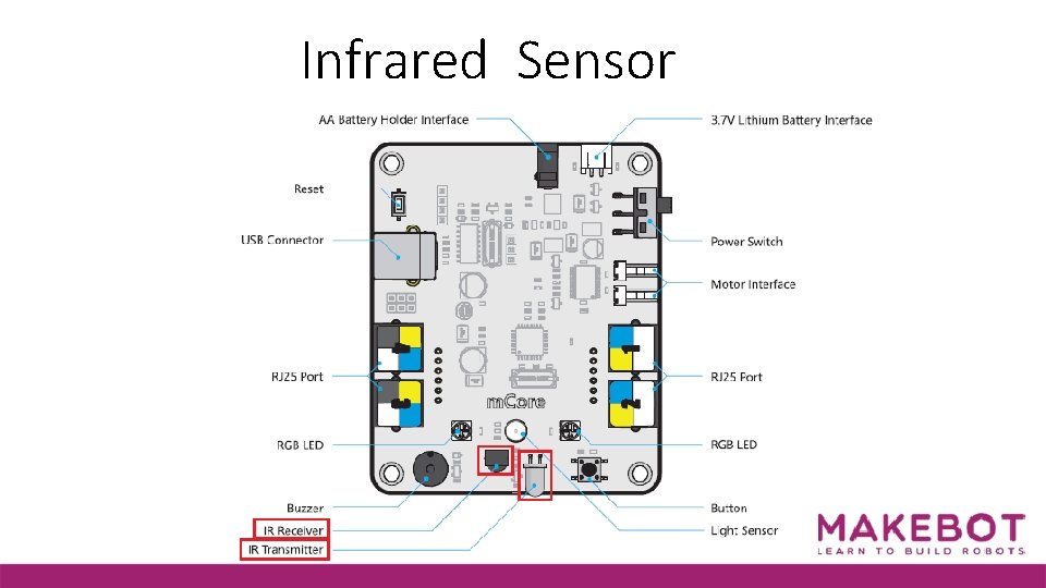 Infrared Sensor 