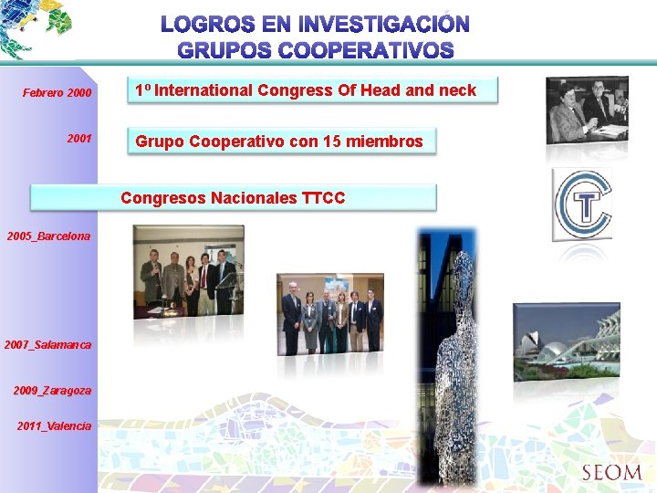 LOGROS EN INVESTIGACIÓN GRUPOS COOPERATIVOS Febrero 2000 2001 1º International Congress Of Head and