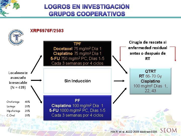 LOGROS EN INVESTIGACIÓN GRUPOS COOPERATIVOS XRP 6976 F/2503 TPF Docetaxel 75 mg/m 2 Día