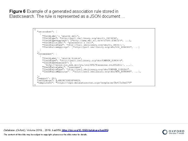 Figure 6 Example of a generated association rule stored in Elasticsearch. The rule is