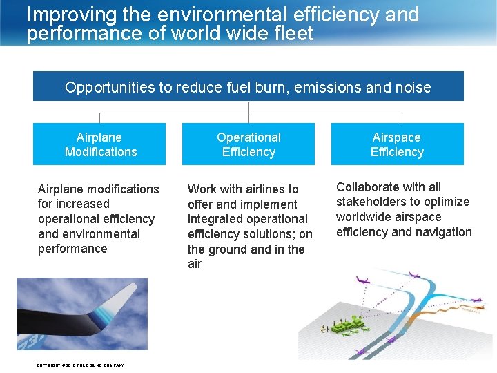 Commercial Airplanes Environmental Benefits from Operations and ...