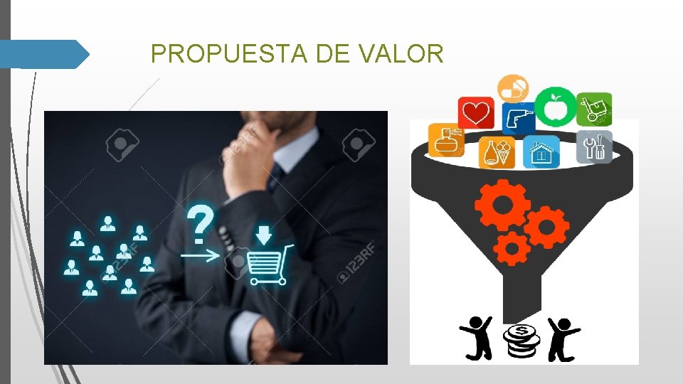 PROPUESTA DE VALOR PROPUESTA DE VALOR