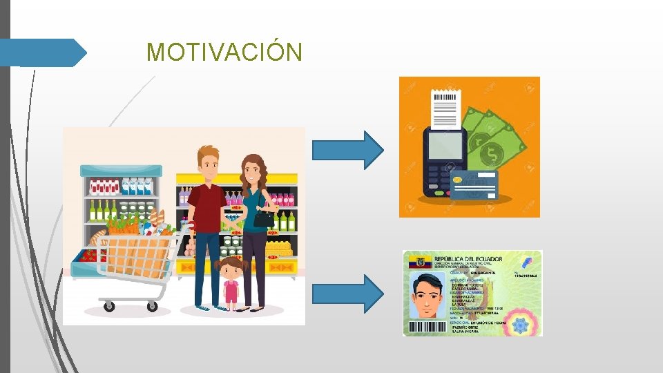 MOTIVACIÓN MOTIVACIÓN