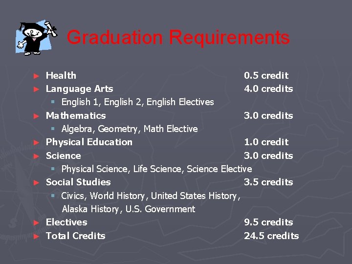 Graduation Requirements ► ► ► ► Health 0. 5 credit Language Arts 4. 0