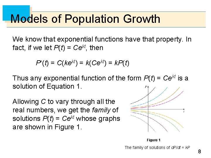 Models of Population Growth We know that exponential functions have that property. In fact,