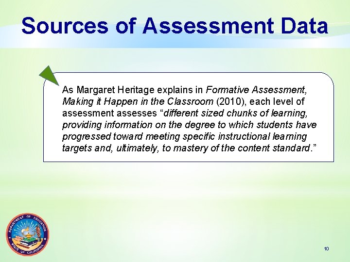 Sources of Assessment Data As Margaret Heritage explains in Formative Assessment, Making it Happen