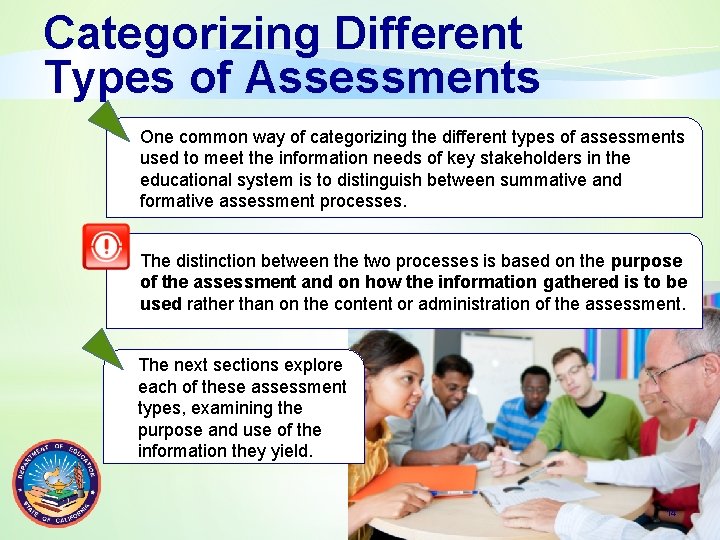 Categorizing Different Types of Assessments One common way of categorizing the different types of