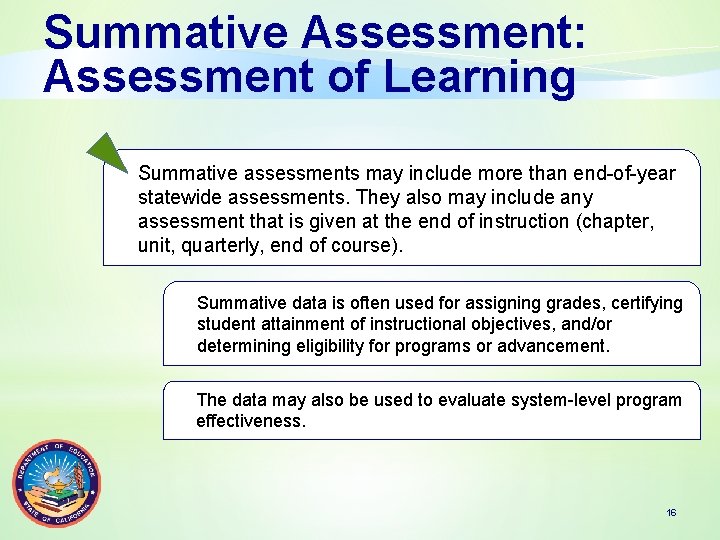 Summative Assessment: Assessment of Learning Summative assessments may include more than end-of-year statewide assessments.