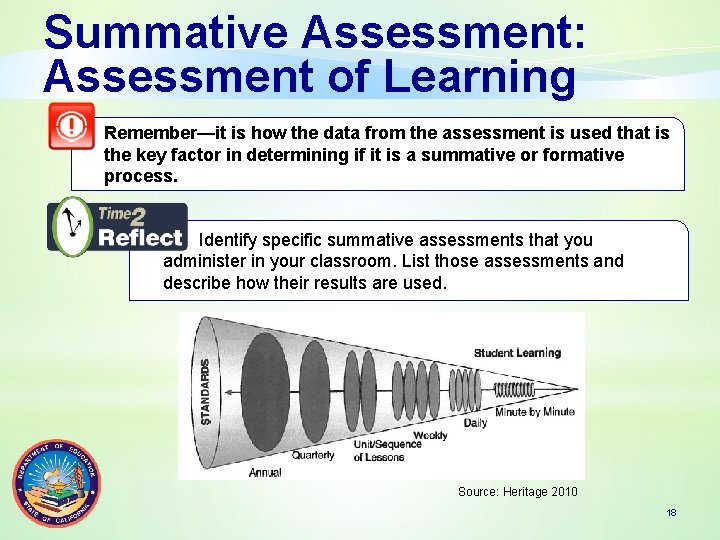 Summative Assessment: Assessment of Learning Remember—it is how the data from the assessment is