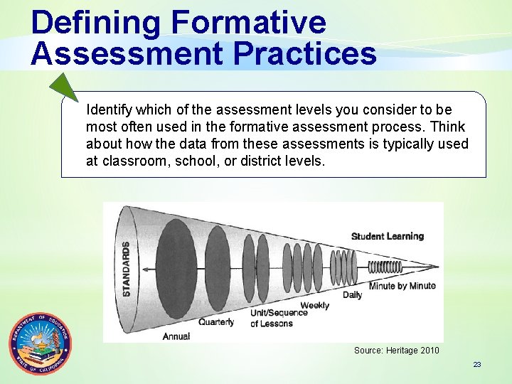 Defining Formative Assessment Practices Identify which of the assessment levels you consider to be