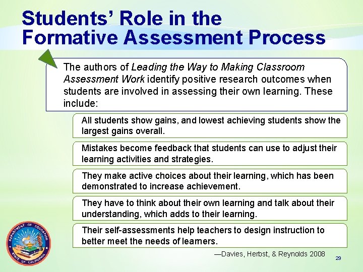 Students’ Role in the Formative Assessment Process The authors of Leading the Way to