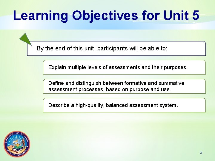 Learning Objectives for Unit 5 By the end of this unit, participants will be