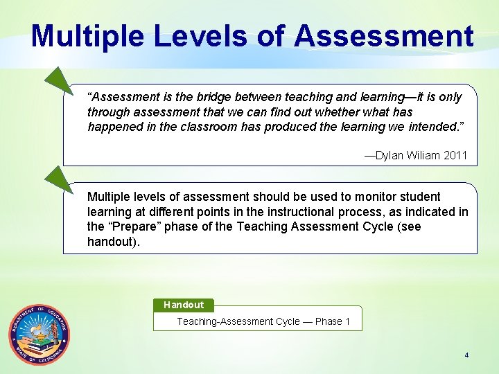 Multiple Levels of Assessment “Assessment is the bridge between teaching and learning—it is only