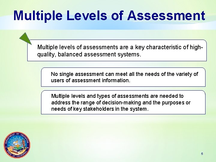 Multiple Levels of Assessment Multiple levels of assessments are a key characteristic of highquality,