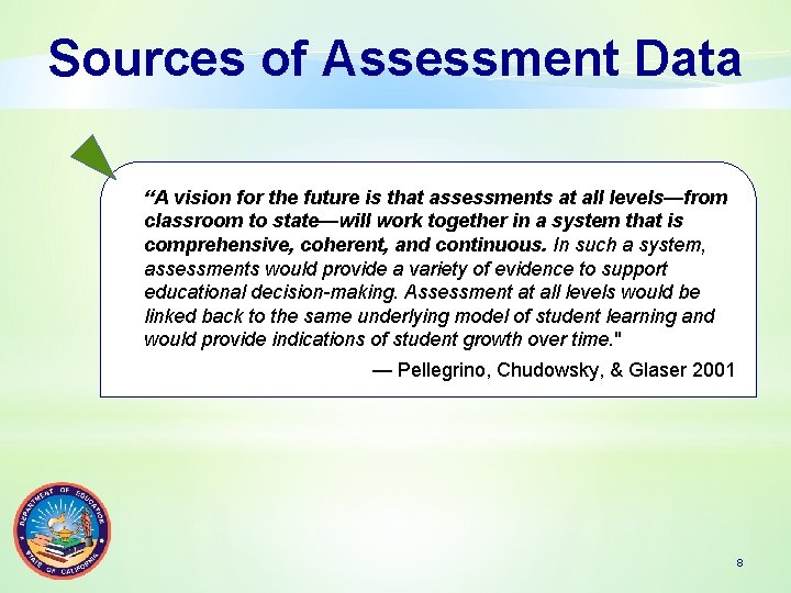 Sources of Assessment Data “A vision for the future is that assessments at all
