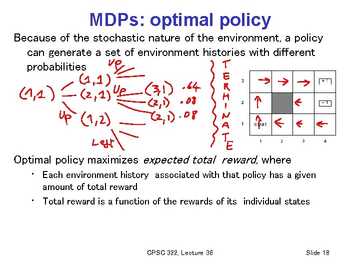 MDPs: optimal policy Because of the stochastic nature of the environment, a policy can