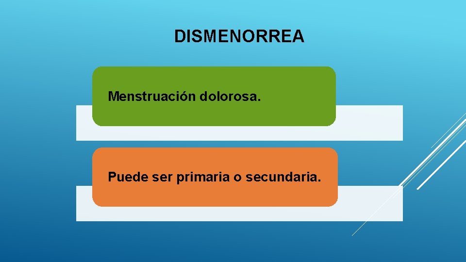 DISMENORREA Menstruación dolorosa. Puede ser primaria o secundaria. 