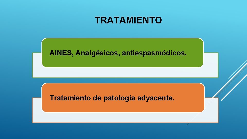 TRATAMIENTO AINES, Analgésicos, antiespasmódicos. Tratamiento de patología adyacente. 