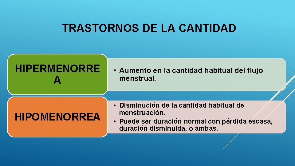 TRASTORNOS DE LA CANTIDAD HIPERMENORRE A • Aumento en la cantidad habitual del flujo