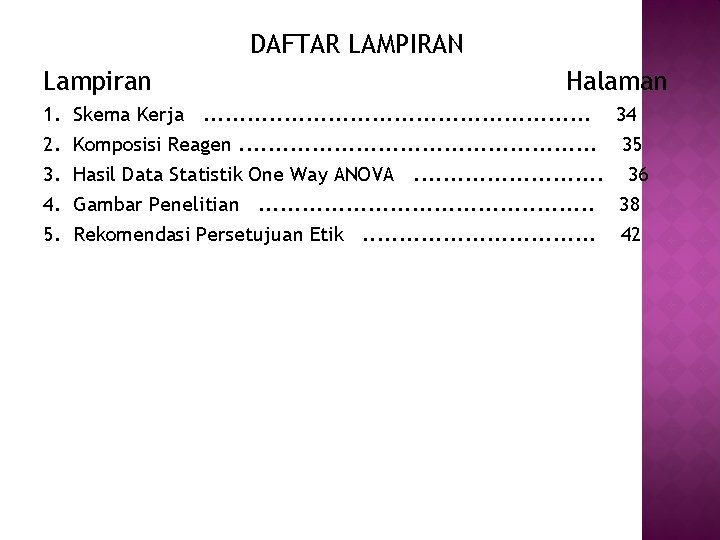 DAFTAR LAMPIRAN Lampiran 1. 2. 3. 4. 5. Halaman Skema Kerja. . . .