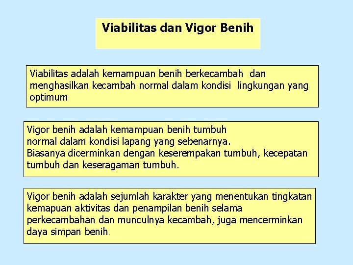 Viabilitas dan Vigor Benih Viabilitas adalah kemampuan benih berkecambah dan menghasilkan kecambah normal dalam