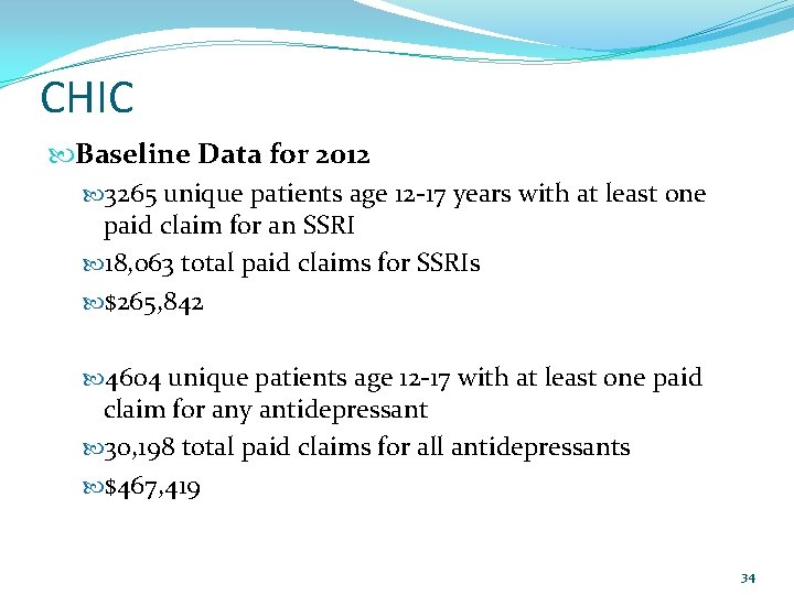 CHIC Baseline Data for 2012 3265 unique patients age 12‐ 17 years with at