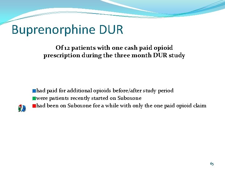 Buprenorphine DUR Of 12 patients with one cash paid opioid prescription during the three