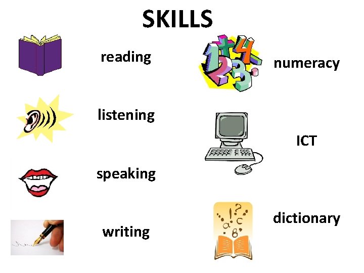 SKILLS reading numeracy listening ICT speaking writing dictionary 