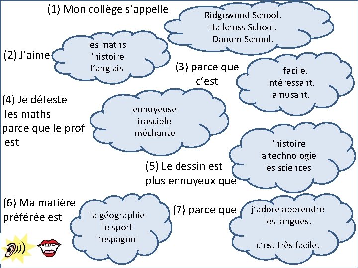 (1) Mon collège s’appelle (2) J’aime (4) Je déteste les maths parce que le