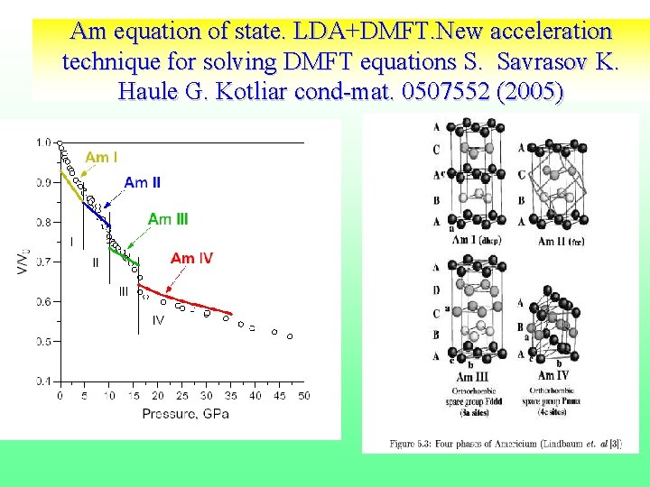 Am equation of state. LDA+DMFT. New acceleration technique for solving DMFT equations S. Savrasov
