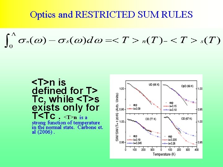 Optics and RESTRICTED SUM RULES <T>n is defined for T> Tc, while <T>s exists