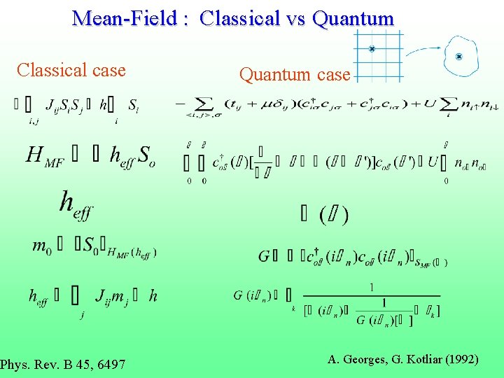 Mean-Field : Classical vs Quantum Classical case Phys. Rev. B 45, 6497 Quantum case