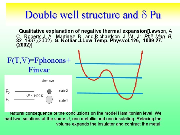 Double well structure and d Pu Qualitative explanation of negative thermal expansion[Lawson, A. C.