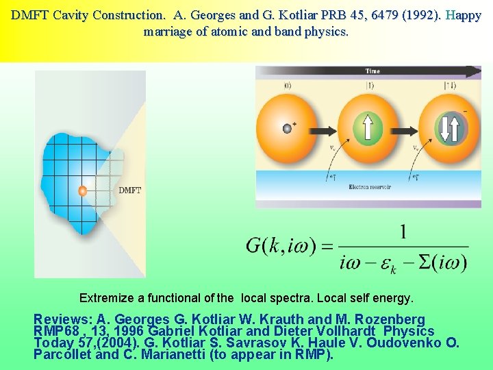 DMFT Cavity Construction. A. Georges and G. Kotliar PRB 45, 6479 (1992). Happy marriage