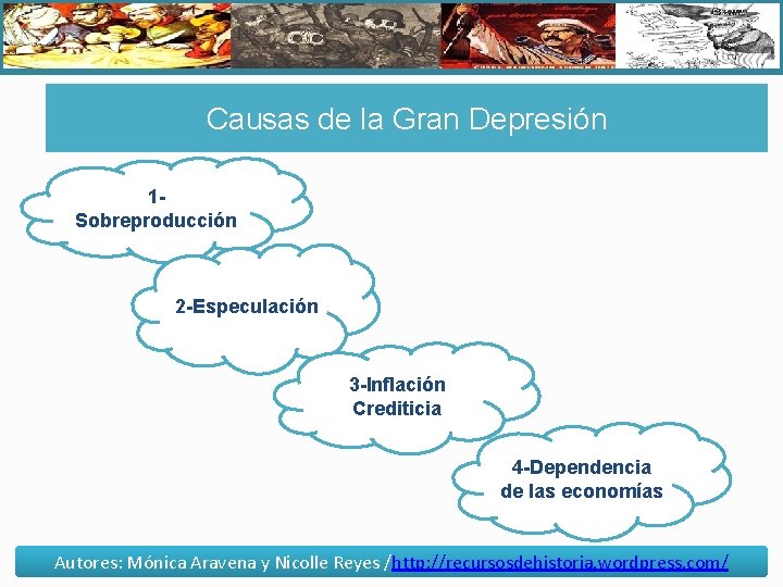 Causas de la Gran Depresión 1 Sobreproducción 2 -Especulación 3 -Inflación Crediticia 4 -Dependencia
