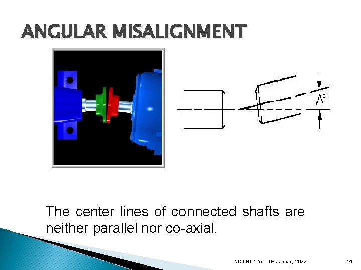 ANGULAR MISALIGNMENT The center lines of connected shafts are neither parallel nor co-axial. NCT