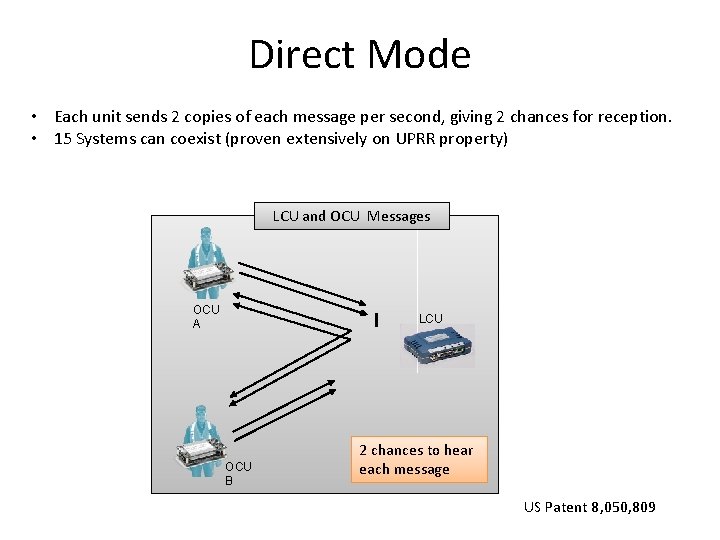 Direct Mode • Each unit sends 2 copies of each message per second, giving