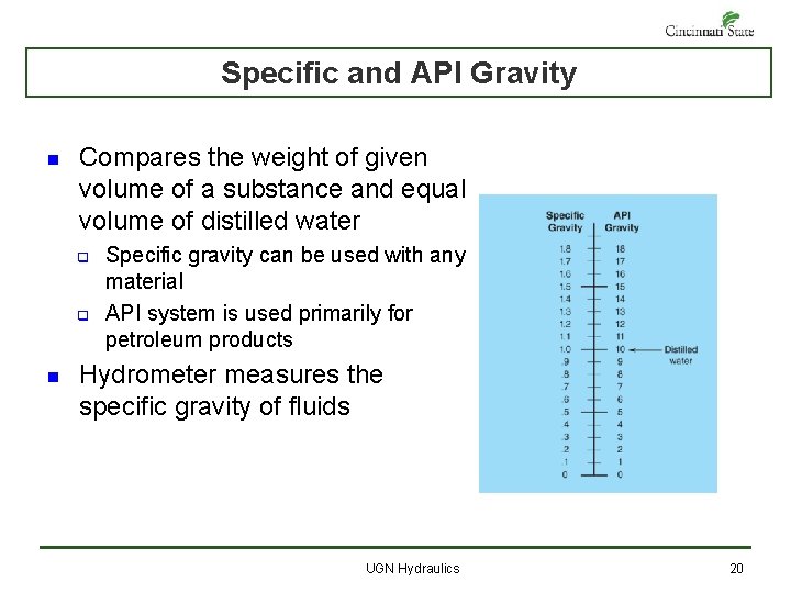 Specific and API Gravity n Compares the weight of given volume of a substance