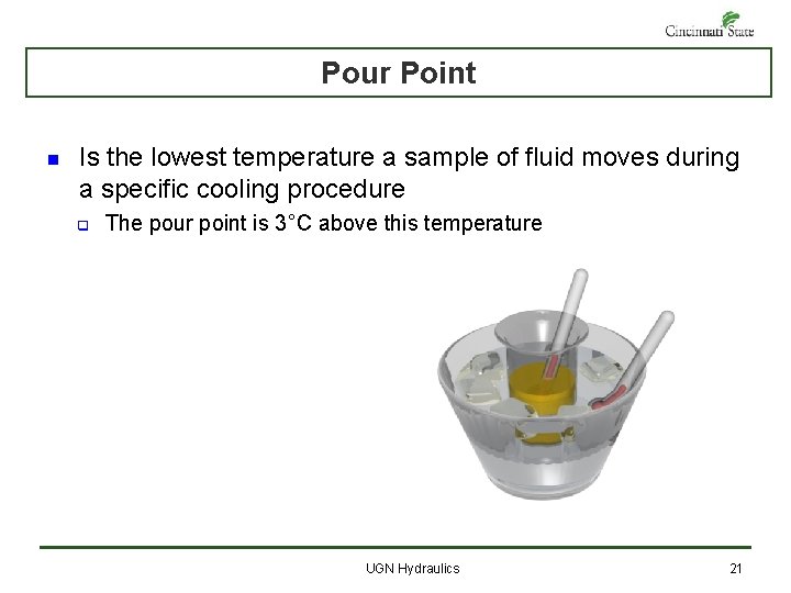 Pour Point n Is the lowest temperature a sample of fluid moves during a