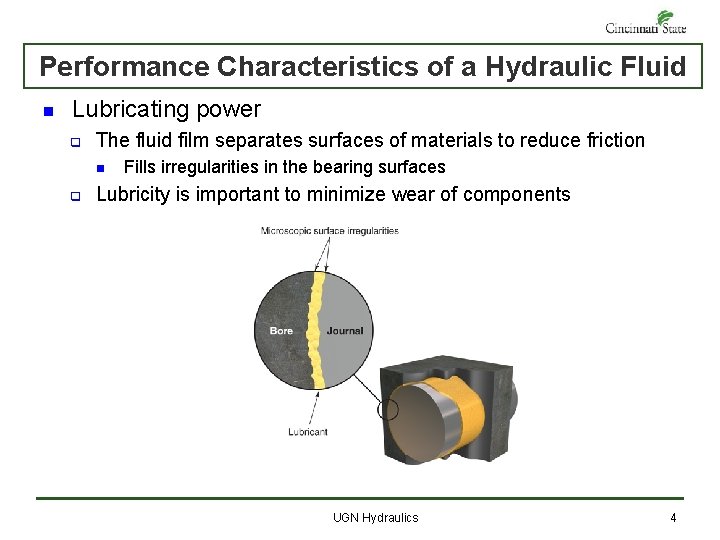 Performance Characteristics of a Hydraulic Fluid n Lubricating power q The fluid film separates