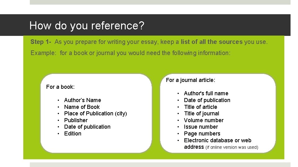 How do you reference? Step 1 - As you prepare for writing your essay,