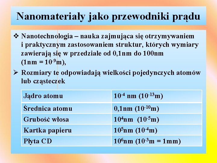 Nanomateriały jako przewodniki prądu v Nanotechnologia – nauka zajmująca się otrzymywaniem i praktycznym zastosowaniem