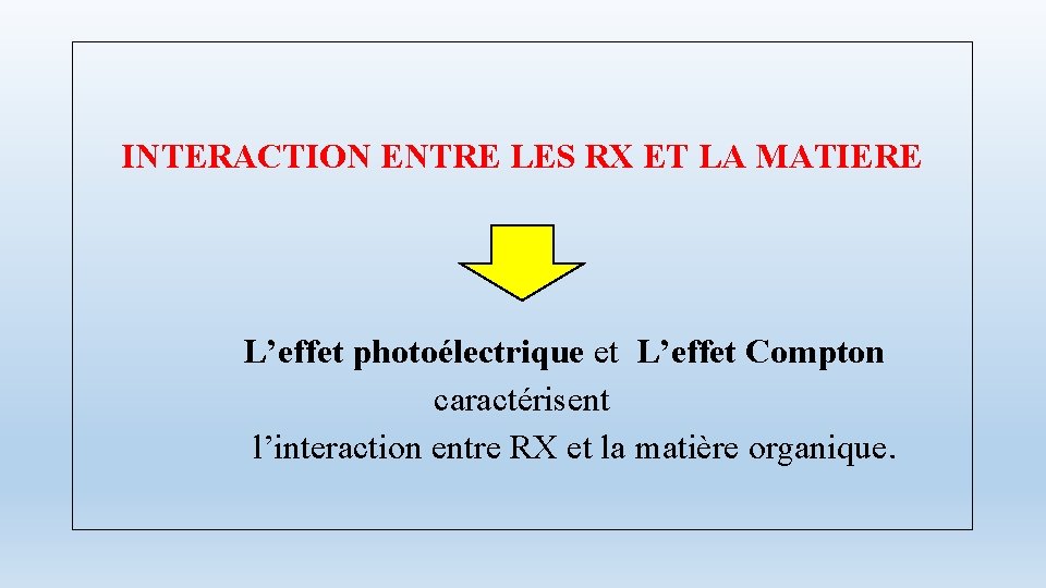 INTERACTION ENTRE LES RX ET LA MATIERE L’effet photoélectrique et L’effet Compton caractérisent l’interaction