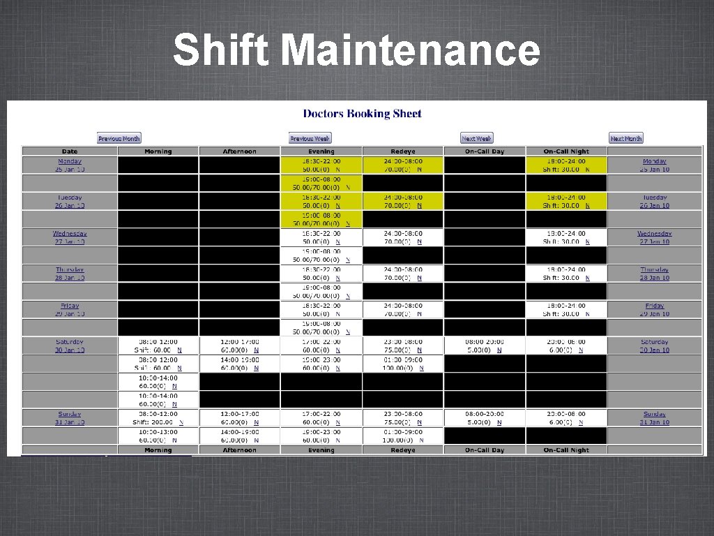 Shift Maintenance 