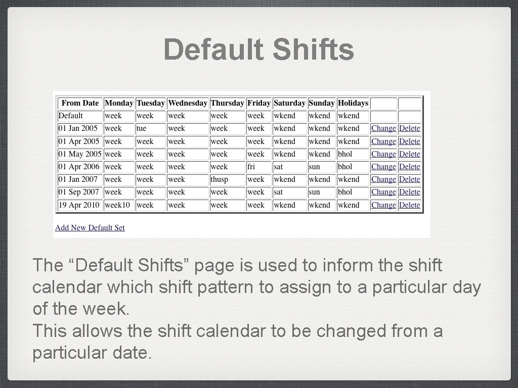 Default Shifts The “Default Shifts” page is used to inform the shift calendar which