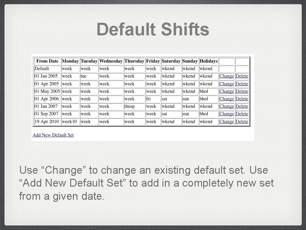 Default Shifts Use “Change” to change an existing default set. Use “Add New Default