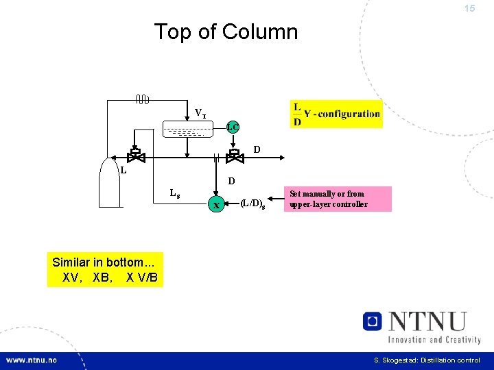 15 Top of Column VT LC D Ls x (L/D)s Set manually or from